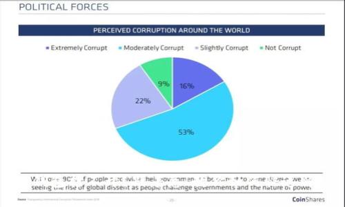 TP钱包打不开？别着急！教你如何快速解决
