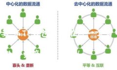    TP钱包如何与Web集成？全