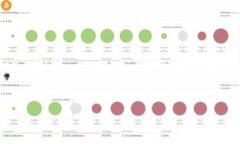 为了确保您能够顺利地将