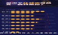 区块链游戏中如何防止工