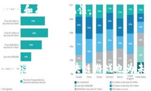 区块链游戏的基本名词，你都了解了吗？

区块链游戏, NFT, 加密货币, 游戏经济/guanjianci

引言：区块链游戏的兴起

在当今数字化和分散化的时代，区块链技术正在改变我们对许多事物的理解，其中最显著的便是区块链游戏。这些游戏不仅仅是娱乐工具，更是新的经济体系和社交平台的载体。这篇文章将为你深入剖析区块链游戏中的基本名词，帮助你更好地理解这个快速发展的领域。

什么是区块链游戏？

区块链游戏是构建在区块链技术基础上的游戏，它们利用去中心化网络的优势，让玩家拥有游戏资产的真正所有权。与传统游戏不同，区块链游戏的资产（比如角色、道具等）可以在不同的平台之间进行交易，拥有无限的流动性和价值。 

关键名词解析

在深入探讨之前，我们需要了解一些关键名词。

h41. NFT（不可替代代币）/h4

NFT是指不可替代代币，通常用于表示数字资产的所有权。与传统的货币或可替代代币不同，NFT具有唯一性和不可分割性，非常适合用来表示游戏中的角色、道具等。玩家不仅能在游戏中使用这些资产，还能在其他平台上进行交易。举个例子，你在某款区块链游戏中获得了一个独特的角色皮肤，这个皮肤就是一个NFT，拥有者可以选择在游戏内使用，也可以将其卖给其他玩家。

h42. 加密货币/h4

加密货币是基于区块链技术的数字货币。在区块链游戏中，玩家通常可以使用加密货币来进行交易。这些币种不受任何中央机构的控制，更加稳定和安全。例如，游戏币通常会应用一种特定的加密货币，玩家可以通过完成任务、参与战斗等方式获取。

h43. 游戏经济/h4

游戏经济是指在游戏中运作的经济体系，包括如何创造、分配和消费资源。在区块链游戏中，游戏经济的设计往往会考虑到供需关系和参与者的互动。良好的游戏经济设计不仅能吸引更多玩家，还能维持游戏的健康发展。

h44. 去中心化/h4

去中心化是区块链的核心理念。在区块链游戏中，这意味着没有单一的控制者或管理员，玩家的决策和互动都是通过网络共识实现的。这种机制可以防止某个个体对游戏的操控，增加了公平性和透明度。

区块链游戏的优势

区块链游戏的优势不仅体现在技术层面，更在于玩家体验。首先，玩家能够真正拥有游戏资产，这与传统游戏的租赁模式形成鲜明对比。在传统游戏中，玩家购买的道具和角色其实是开发商的资产，玩家只能在游戏平台内使用，一旦游戏停运，所有投入的时间和金钱都将化为泡影。而在区块链游戏中，即使一个游戏停运，玩家的NFT资产依然保留，可以自由交易或转让。

其次，区块链游戏带来更大的创收机会。通过交易NFT和加密货币，玩家不仅是在游戏中获得快乐，还能通过参与创造收益。许多玩家通过在游戏中积累资产，甚至可以实现“玩游戏赚取现实货币”的目标。这种新型游戏形式吸引了大量用户，推动了整个市场的增长。

可能相关问题及解答

h41. 如何入门区块链游戏？/h4

如果你想开始玩区块链游戏，首先需要了解关于加密货币的基本知识。你需要选择一个合适的钱包来存储你的加密货币和NFT。常见的钱包包括MetaMask、Trust Wallet等。接下来，选择一个你感兴趣的区块链游戏平台，如Decentraland或Axie Infinity。这些平台通常都会提供教程，帮助新手用户快速上手。

注册账号，链接你的钱包，然后购买游戏内的首饰、角色或道具。记住，不同于传统游戏，这些资产都是需要花费真实的加密货币，通过钱包进行交易的。在游戏中活跃地参与任务和活动，以积累更多的资产，提升你的游戏体验。

h42. 区块链游戏的未来如何？/h4

区块链游戏的发展潜力巨大，随着技术的不断进步，未来的区块链游戏将更加丰富多样。我们能够看到的趋势包括更加复杂的游戏经济、创新的玩法设计，以及移植到其他领域的可能性，例如教育、艺术等。

此外，随着区块链的普及，越来越多的传统游戏公司也开始探索区块链游戏的发展方向，为玩家带来更多的选择和机会。未来我们可能看到现有的游戏与区块链技术的结合，创造出更加创新和有趣的玩法。

总结

区块链游戏是一个充满机会和挑战的领域，它构建在去中心化和玩家驱动的基础之上。通过理解基本名词和概念，玩家能够更好地融入这个新兴的生态系统，享受更加自由和开放的游戏体验。同时，区块链游戏也为未来的经济模式和用户体验提供了无限可能。无论你是游戏爱好者、投资者，还是技术探索者，区块链游戏都值得你深入了解与参与。让我们一起期待区块链技术带来的下一个游戏时代吧！