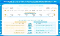 iamput_如何在TP钱包中进行