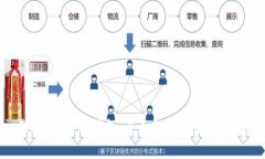 ZT公链与TP钱包：全面解析