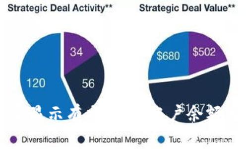 TP钱包交易记录显示有交易，但账户余额为零的原因解析