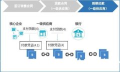 TP钱包挖矿跑路了吗？全面