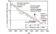 探索腾讯天美工作室的区