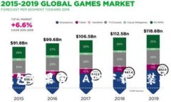 TP钱包苹果官网APP下载安装