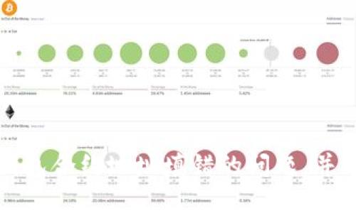 如何解决TP钱包合约地址填错的问题，并确保资产安全