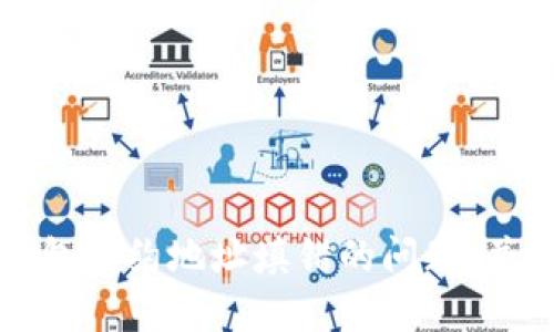 如何解决TP钱包合约地址填错的问题，并确保资产安全