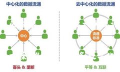 以下是根据提示生成的内容，包括、关键词以及
